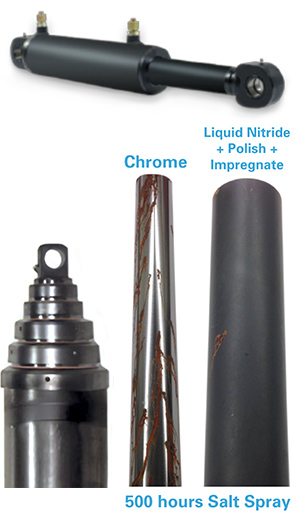 Liquid Nitriding is an excellent replacement for hard-chrome & nickel plating